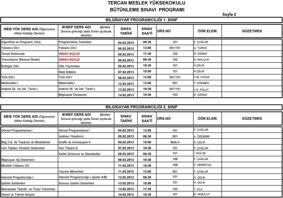 GÖZETMEN Algoritma ve Programl. Giriş Programlama Temelleri 04.02.2013 08:30 101 F. ÇAĞLAR Yabancı Dil-I Yabancı Dil-I 05.02.2013 13:00 001/101 U. TURAN Temel Elektronik SINAV AÇILDI 05.02.2013 17:30 102 R.