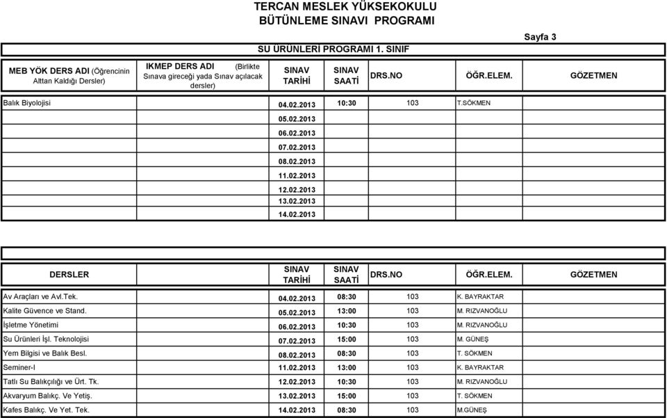 GÖZETMEN Balık Biyolojisi 04.02.2013 10:30 103 T.SÖKMEN 05.02.2013 06.02.2013 07.02.2013 08.02.2013 11.02.2013 12.02.2013 13.02.2013 14.02.2013 DERSLER SINAV TARİHİ SINAV SAATİ DRS.NO ÖĞR.ELEM.