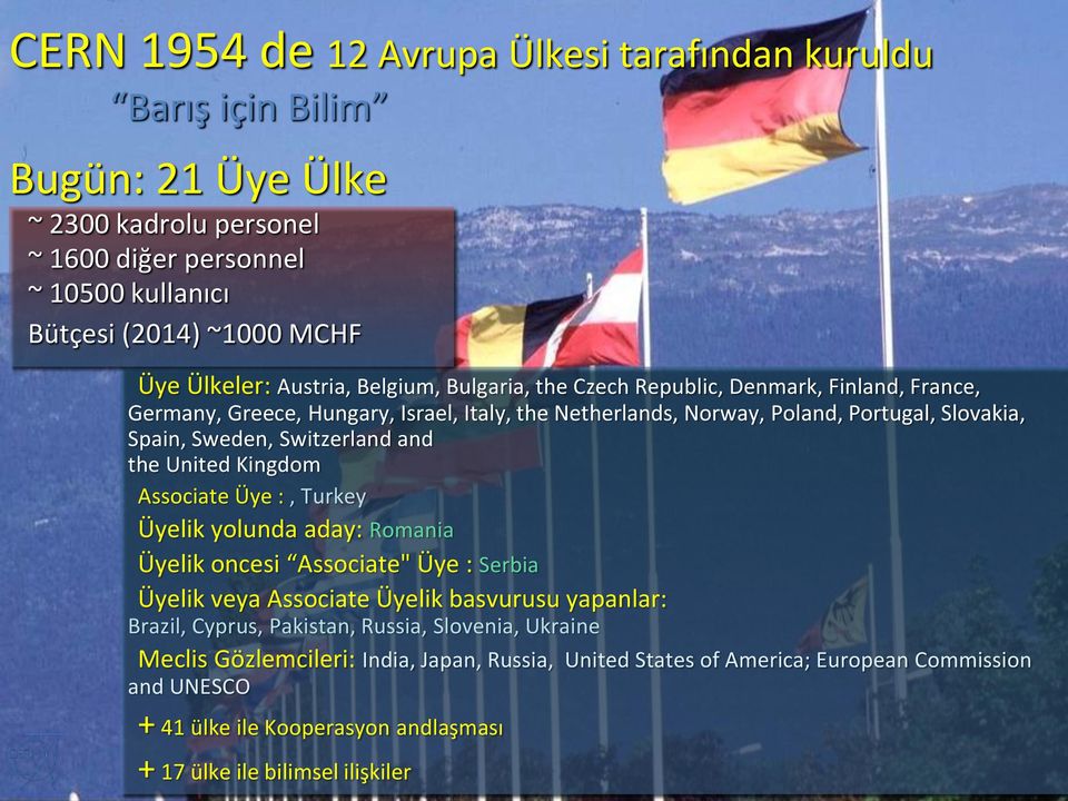 Switzerland and the United Kingdom Associate Üye :, Turkey Üyelik yolunda aday: Romania Üyelik oncesi Associate" Üye : Serbia Üyelik veya Associate Üyelik basvurusu yapanlar: Brazil, Cyprus,