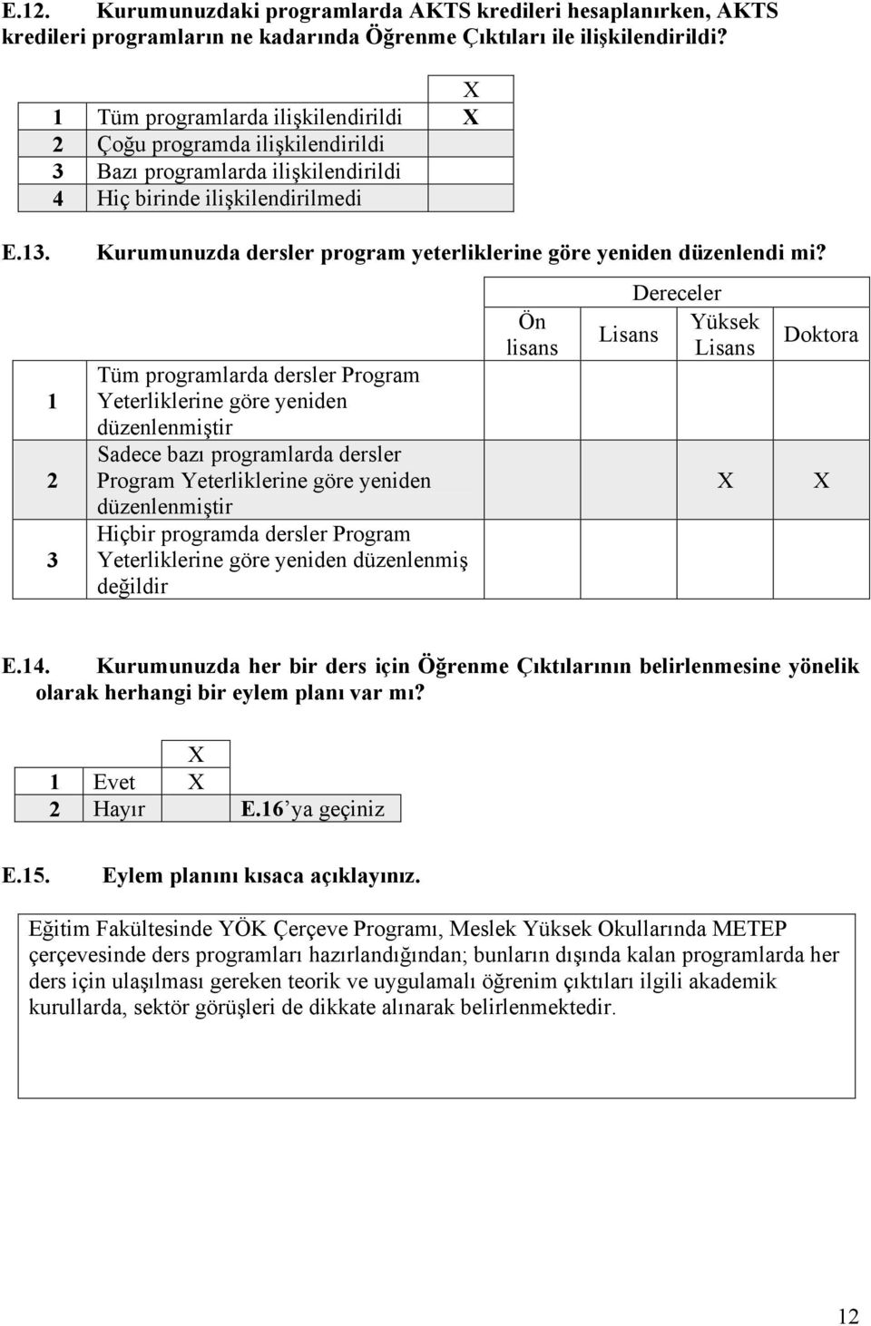 . Kurumunuzda dersler program yeterliklerine göre yeniden düzenlendi mi?