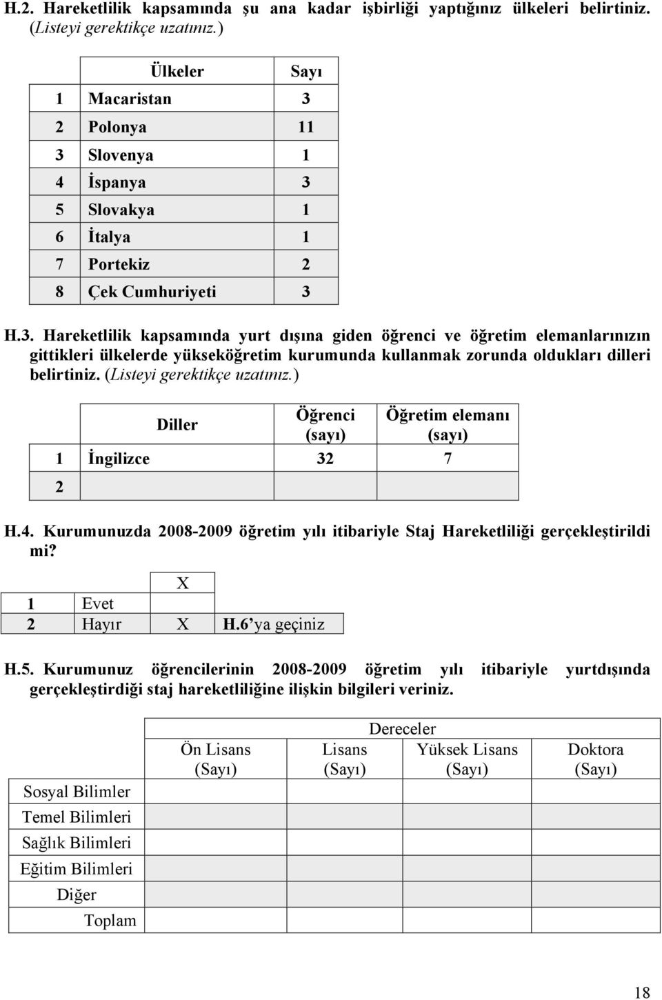 . Hareketlilik kapsamında yurt dışına giden öğrenci ve öğretim elemanlarınızın gittikleri ülkelerde yükseköğretim kurumunda kullanmak zorunda oldukları dilleri belirtiniz.