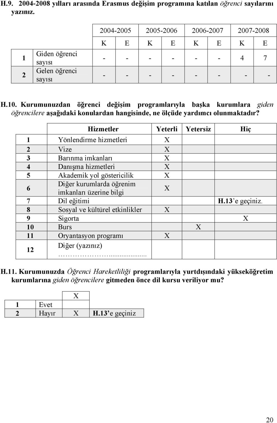 Hizmetler Yeterli Yetersiz Hiç Yönlendirme hizmetleri Vize Barınma imkanları Danışma hizmetleri Akademik yol göstericilik 6 Diğer kurumlarda öğrenim imkanları üzerine bilgi 7 Dil eğitimi H. e geçiniz.