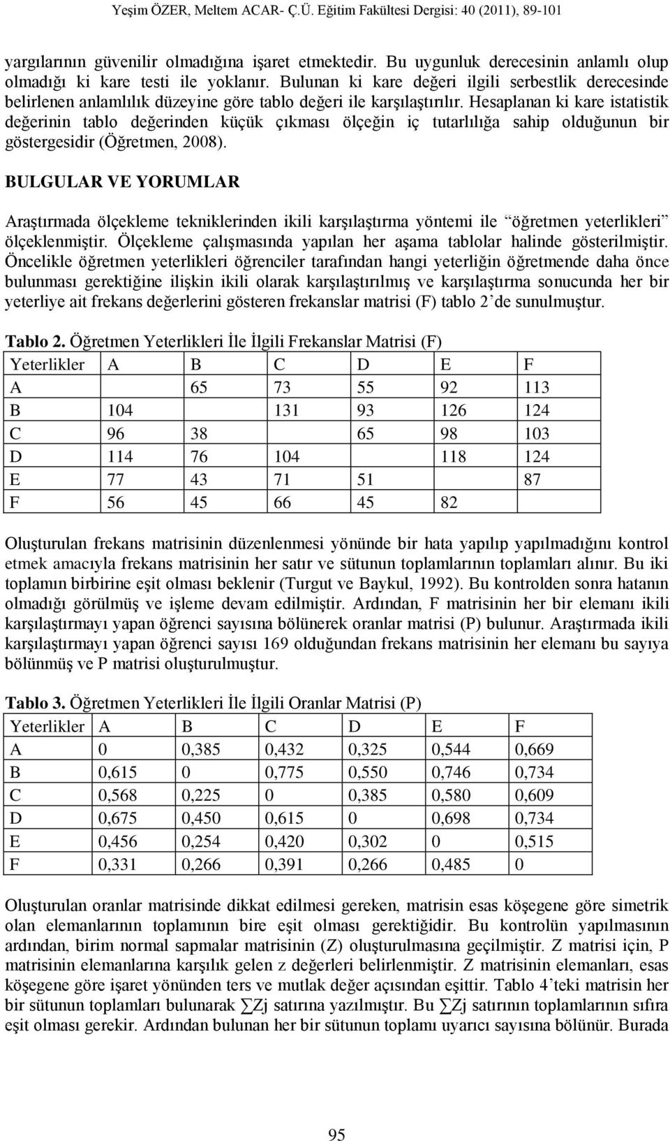 Hesaplanan ki kare istatistik değerinin tablo değerinden küçük çıkması ölçeğin iç tutarlılığa sahip olduğunun bir göstergesidir (Öğretmen, 2008).