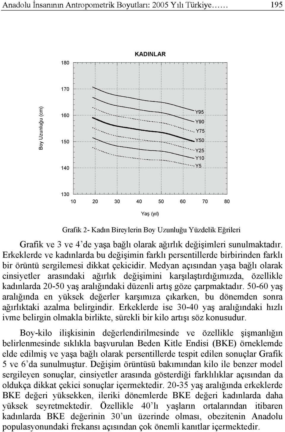 Erkeklerde ve kadınlarda bu değişimin farklı persentillerde birbirinden farklı bir örüntü sergilemesi dikkat çekicidir.