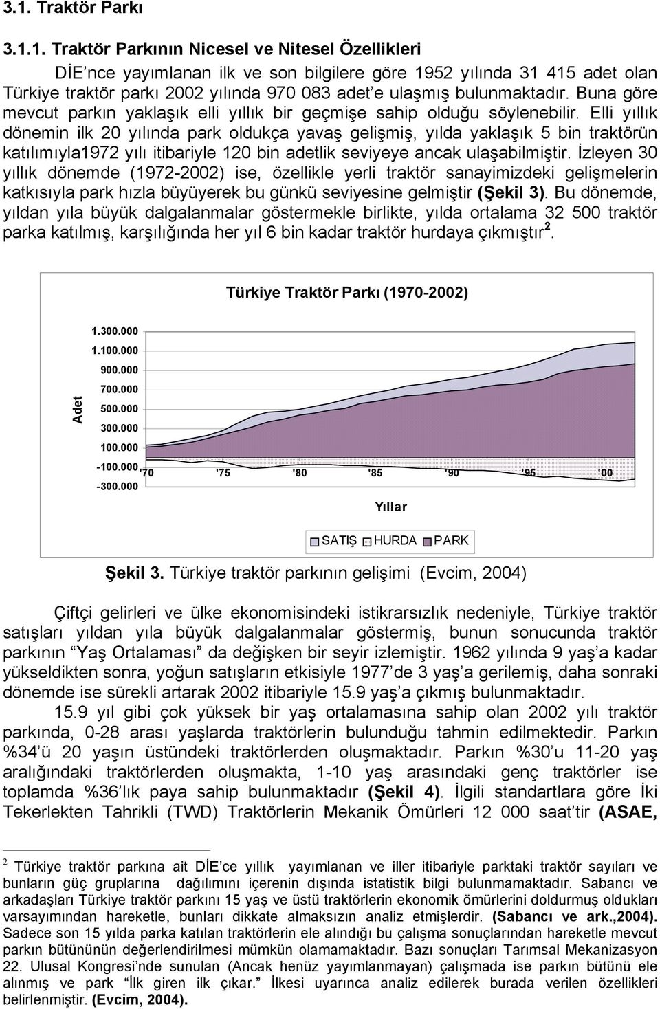 Elli yıllık dönemin ilk 20 yılında park oldukça yavaş gelişmiş, yılda yaklaşık 5 bin traktörün katılımıyla1972 yılı itibariyle 120 bin adetlik seviyeye ancak ulaşabilmiştir.