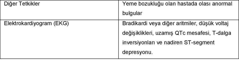 aritmiler, düşük voltaj değişiklikleri, uzamış QTc