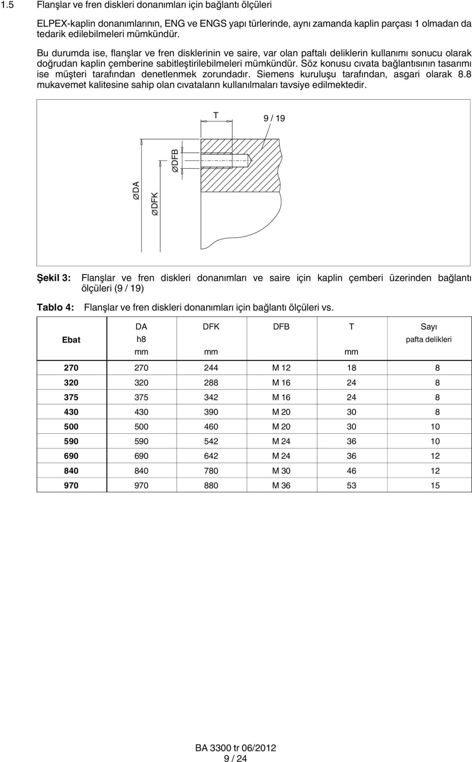 Söz konusu cıvata bağlantısının tasarımı ise müşteri tarafından denetlenmek zorundadır. Siemens kuruluşu tarafından, asgari olarak 8.