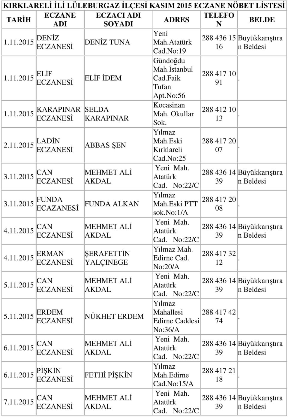 CadNo:19 Gündoğdu Mahİstanbul CadFaik Tufan AptNo:6 Mah Okullar Sok MahEski Kırklareli CadNo:2 Mah Cad No:22/C MahEski PTT sokno:1/a Mah Cad No:22/C Mah Edirne Cad No:20/A Mah