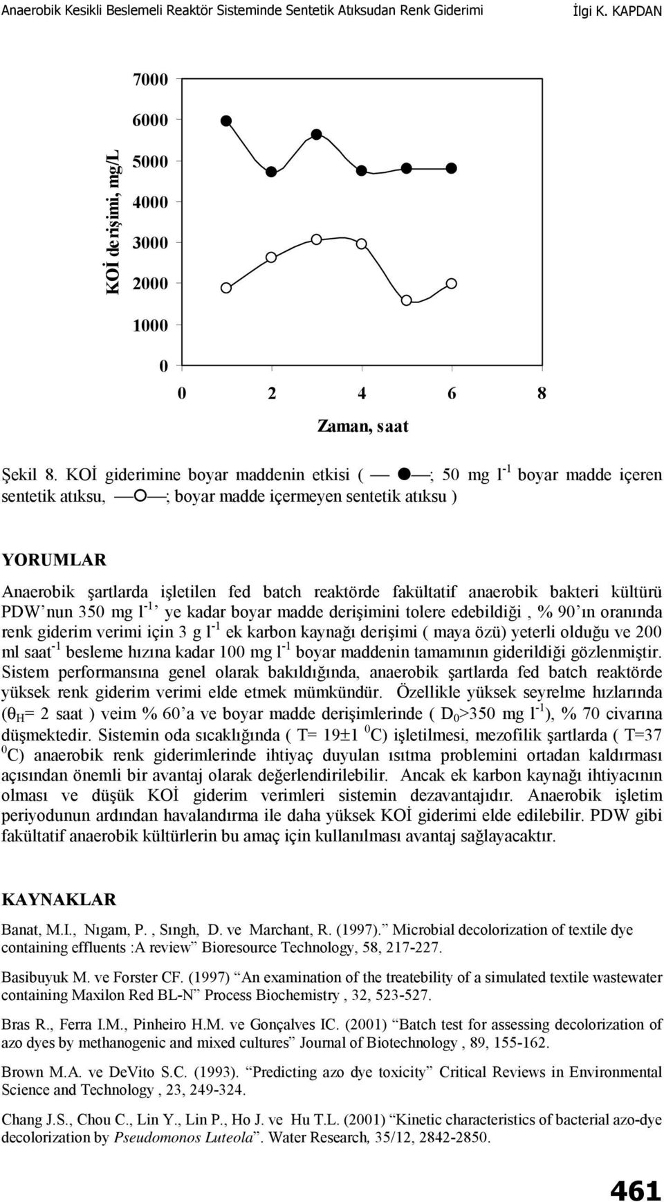 edebildiği, % 9 ın oranında renk giderim verimi için 3 g l -1 ek karbon kaynağı derişimi ( maya özü) yeterli olduğu ve 2 ml saat -1 besleme hızına kadar 1 mg l -1 boyar maddenin tamamının giderildiği