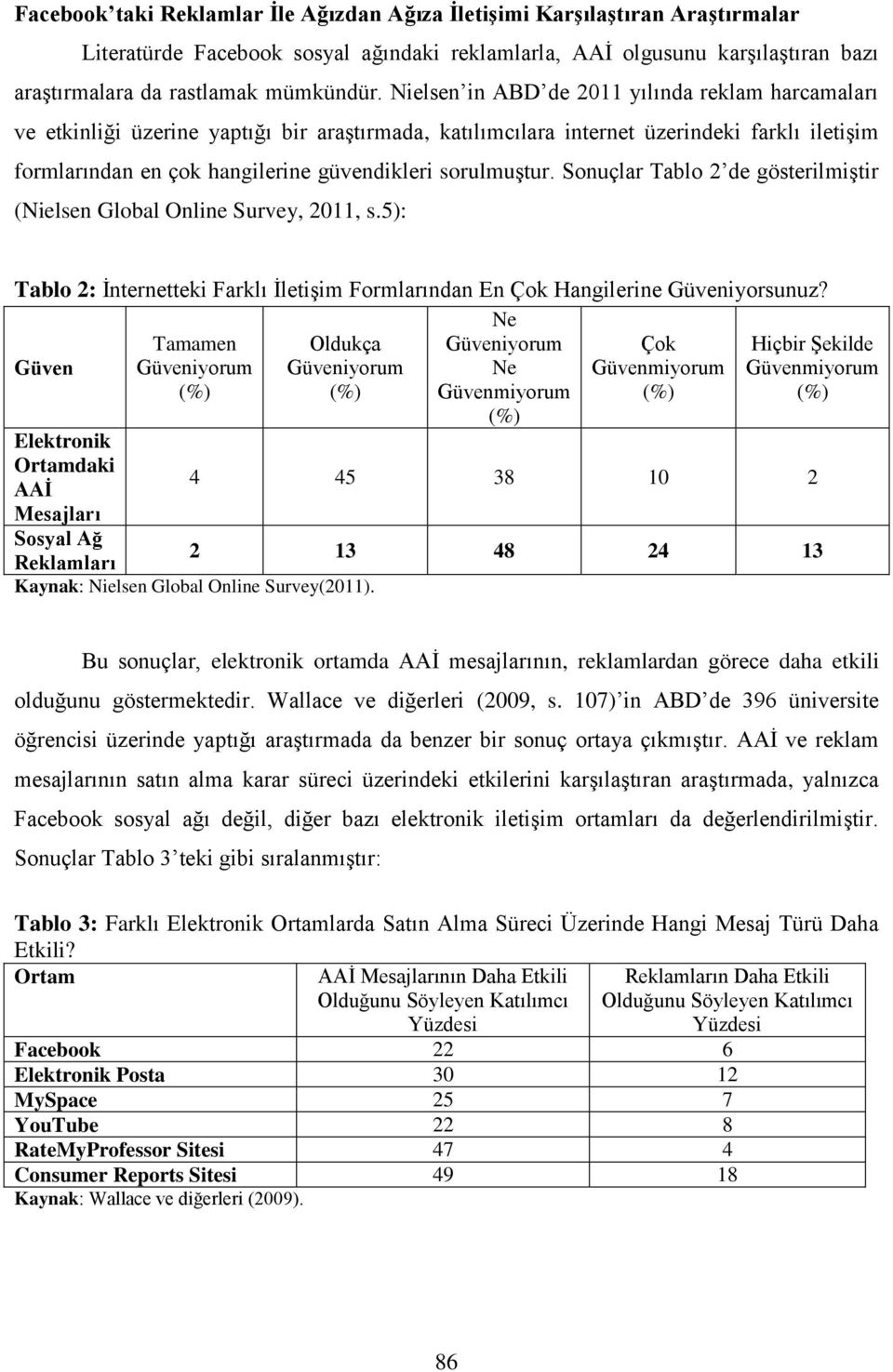 sorulmuştur. Sonuçlar Tablo 2 de gösterilmiştir (Nielsen Global Online Survey, 2011, s.5): Tablo 2: İnternetteki Farklı İletişim Formlarından En Çok Hangilerine Güveniyorsunuz?