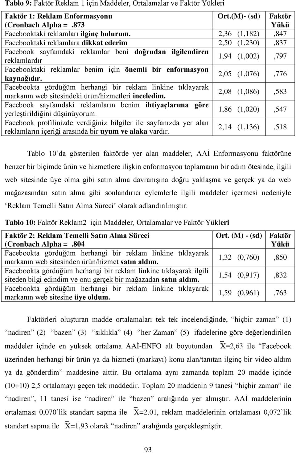 bir enformasyon kaynağıdır. 2,05 (1,076),776 Facebookta gördüğüm herhangi bir reklam linkine tıklayarak markanın web sitesindeki ürün/hizmetleri inceledim.