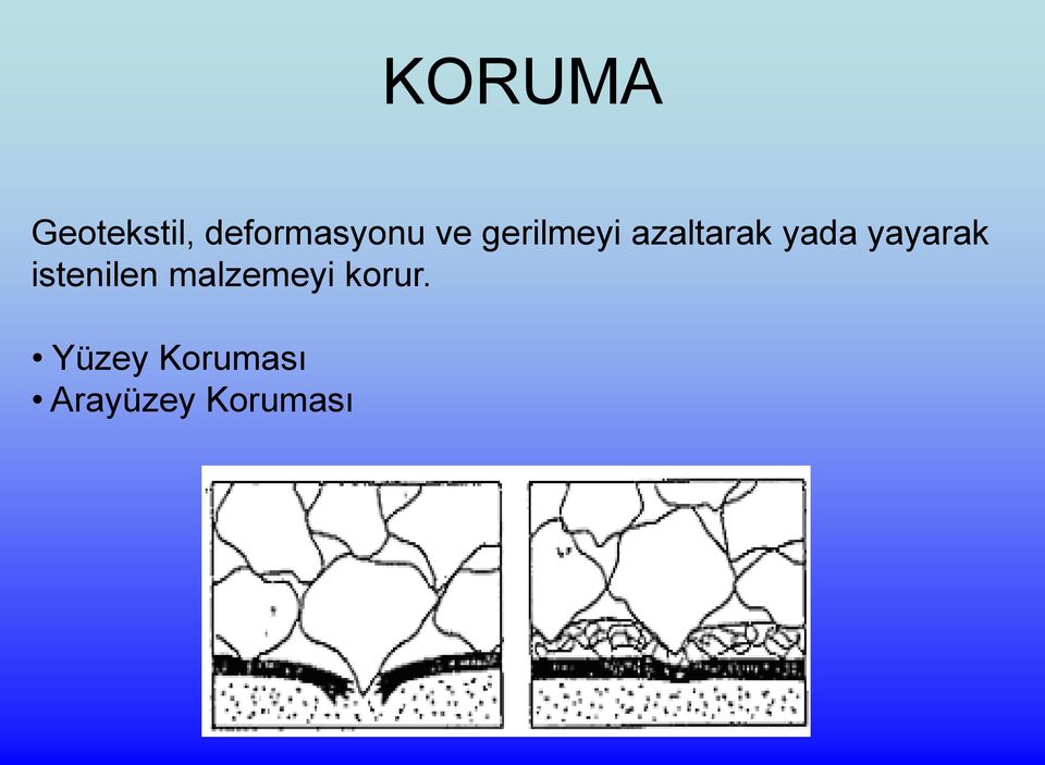 yayarak istenilen malzemeyi