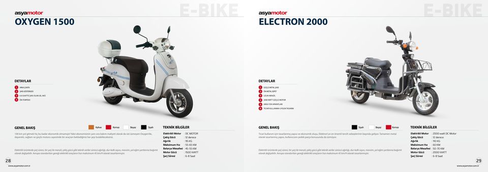 DC Motor Çekiş Gücü : derece Çekiş Gücü : derece : 95 KG : 0 KG Maksimum Hız : 55-65 KM Maksimum Hız : 60 KM Batarya Mesafesi