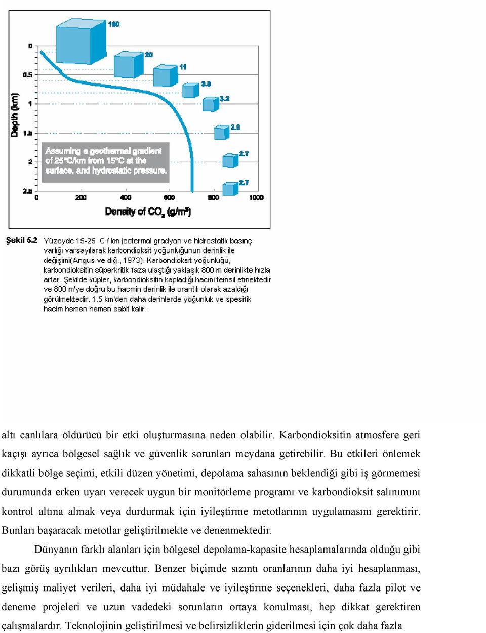 salınımını kontrol altına almak veya durdurmak için iyileştirme metotlarının uygulamasını gerektirir. Bunları başaracak metotlar geliştirilmekte ve denenmektedir.