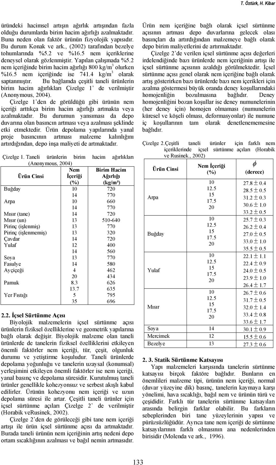 kg/m 3 olrk sptnmıştır. Bu bğlmd çeşitli tneli ürünlerin birim hcim ğırlıklrı Çizelge 1 de verilmiştir (Anonymous, 00).