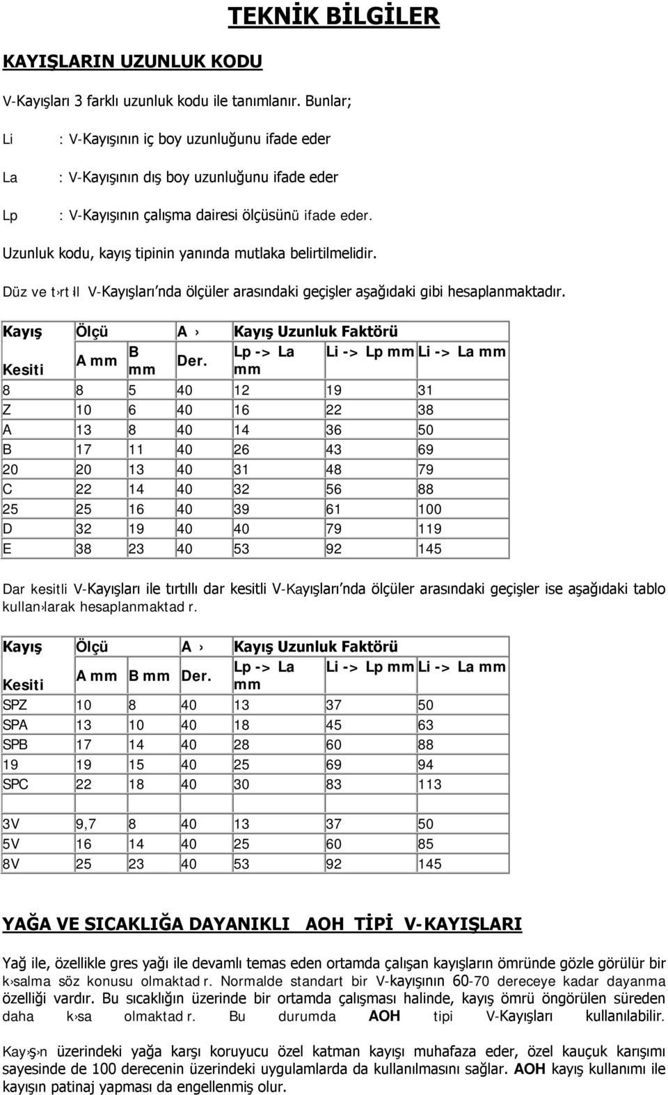 Uzunluk kodu, kayış tipinin yanında mutlaka belirtilmelidir. Dz ve t rt ll V-Kayışları nda ölçler arasındaki geçişler aşağıdaki gibi hesaplanmaktadır.