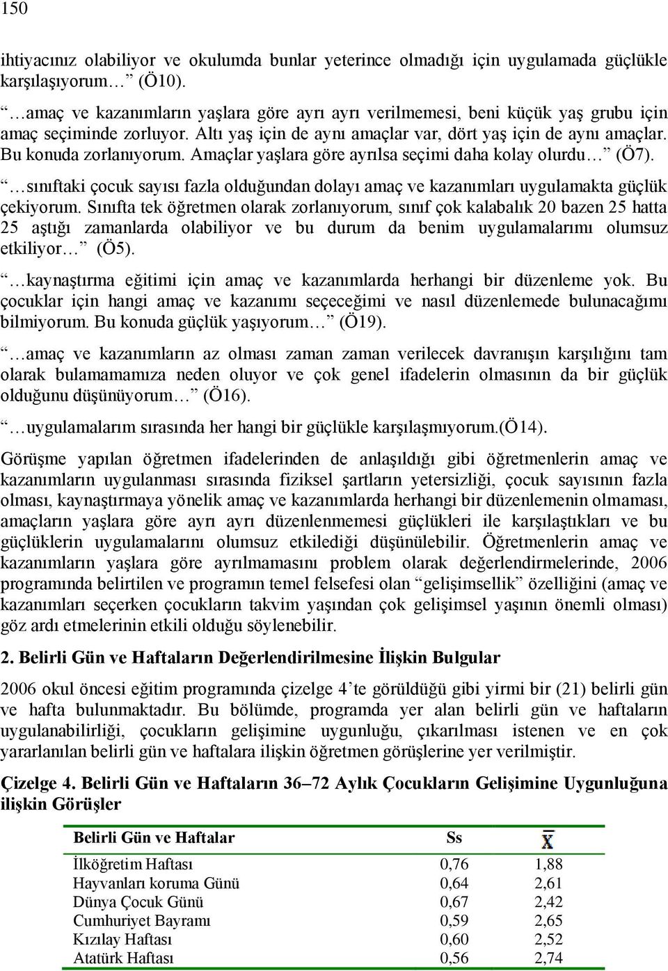 Amaçlar yaşlara göre ayrılsa seçimi daha kolay olurdu (Ö7). sınıftaki çocuk sayısı fazla olduğundan dolayı amaç ve kazanımları uygulamakta güçlük çekiyorum.