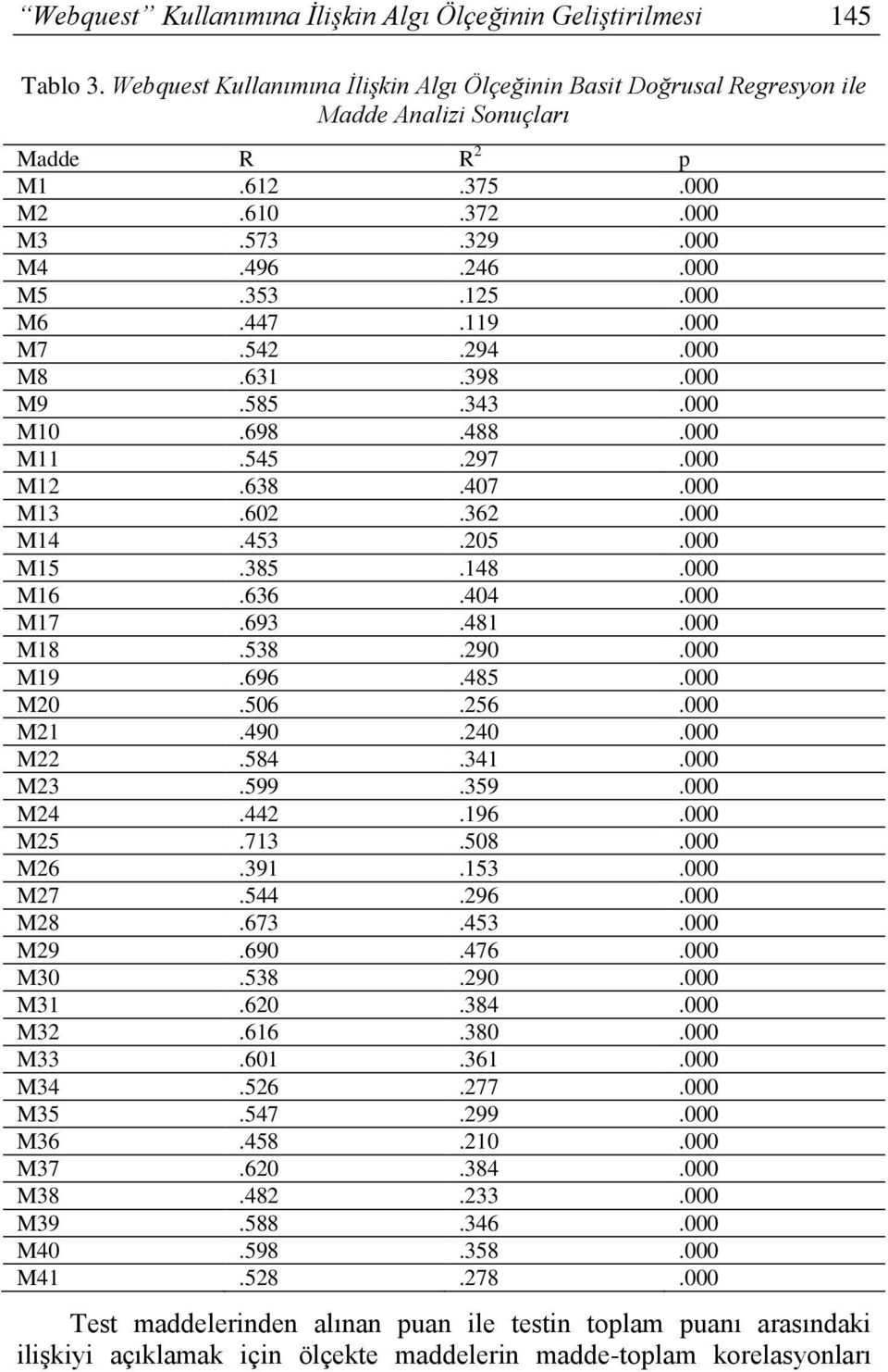 000 M15.385.148.000 M16.636.404.000 M17.693.481.000 M18.538.290.000 M19.696.485.000 M20.506.256.000 M21.490.240.000 M22.584.341.000 M23.599.359.000 M24.442.196.000 M25.713.508.000 M26.391.153.000 M27.