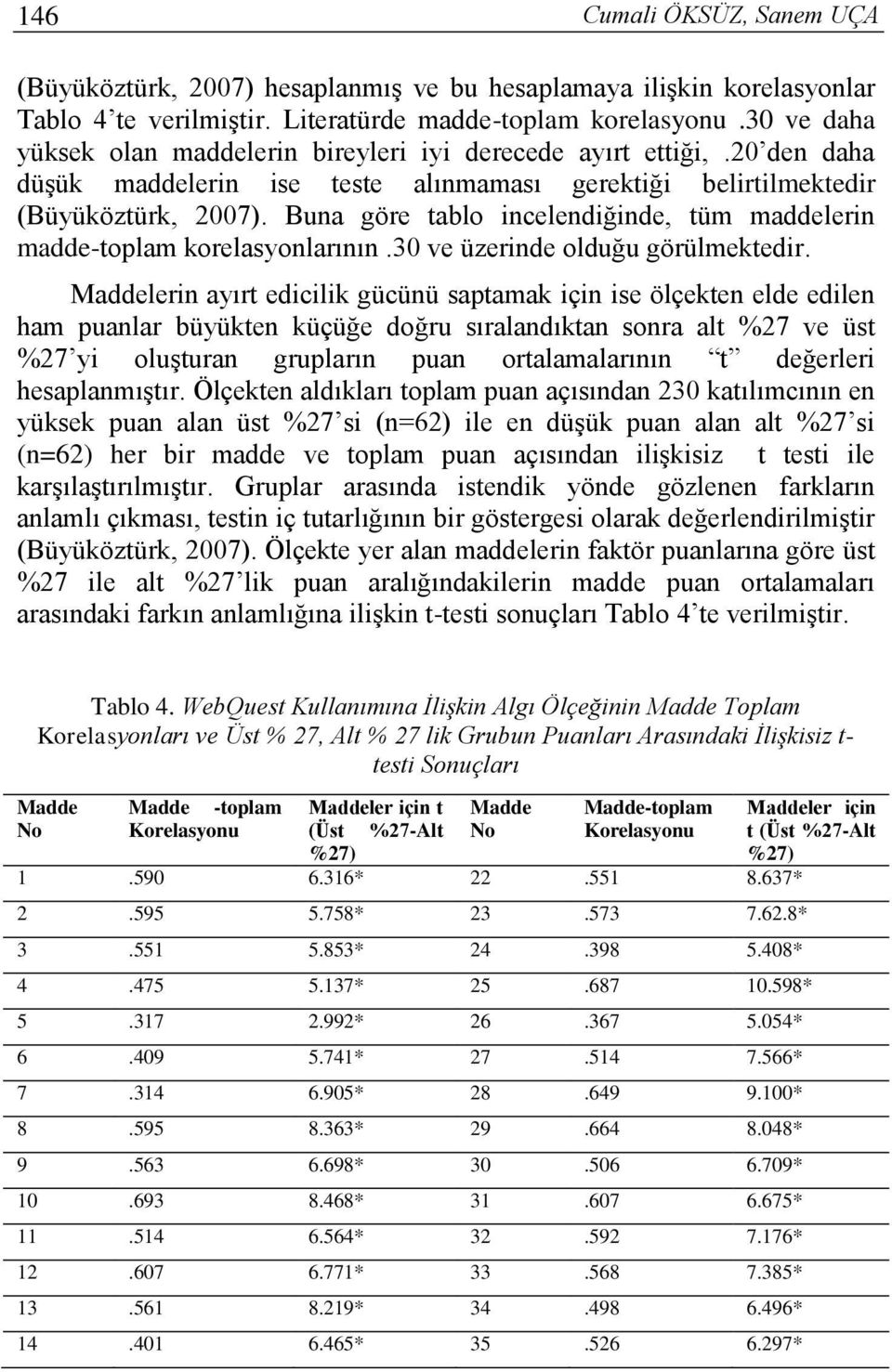 Buna göre tablo incelendiğinde, tüm maddelerin madde-toplam korelasyonlarının.30 ve üzerinde olduğu görülmektedir.