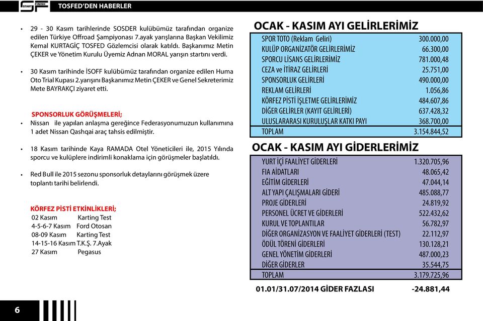 30 Kasım tarihinde İSOFF kulübümüz tarafından organize edilen Huma Oto Trial Kupası 2.yarışını Başkanımız Metin ÇEKER ve Genel Sekreterimiz Mete BAYRAKÇI ziyaret etti.