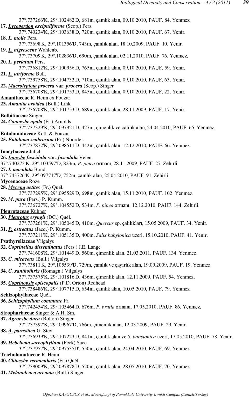 102836'D, 690m, çamlık alan, 02.11.2010, PAUF. 76. Yenmez. 20. L. perlatum Pers. 37.736812'K, 29.100956'D, 765m, çamlık alan, 09.10.2010, PAUF. 59. Yenir. 21. L. utriforme Bull. 37.739758'K, 29.