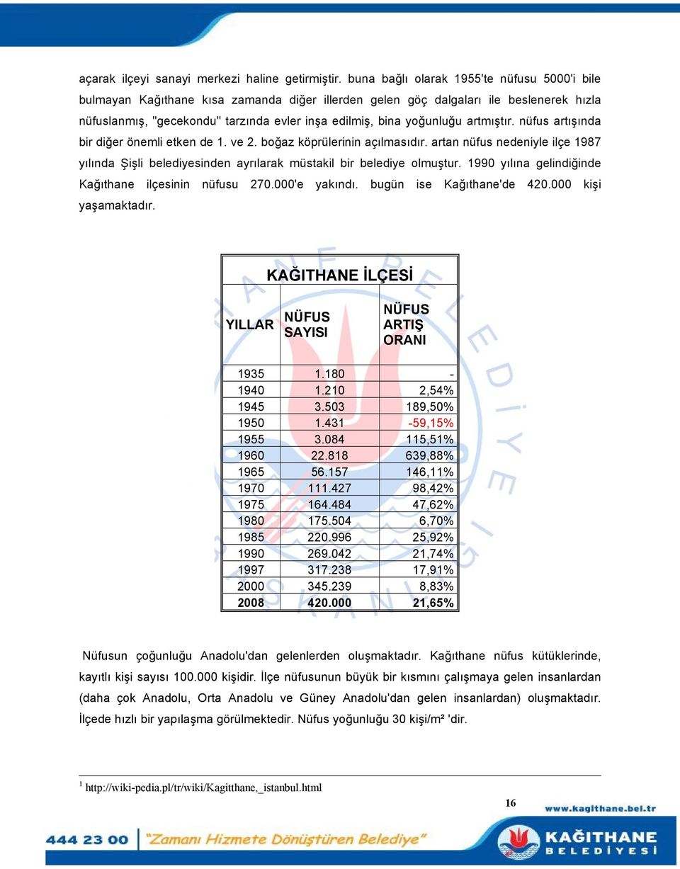 yoğunluğu artmıştır. nüfus artışında bir diğer önemli etken de 1. ve 2. boğaz köprülerinin açılmasıdır.