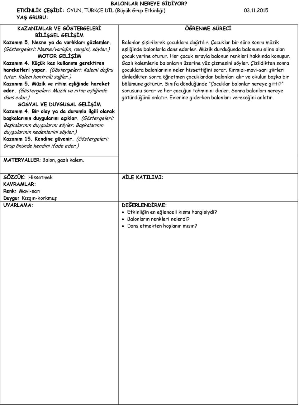 Müzik ve ritim eşliğinde hareket eder. (Göstergeleri: Müzik ve ritim eşliğinde dans eder.) SOSYAL VE DUYGUSAL GELİŞİM Kazanım 4. Bir olay ya da durumla ilgili olarak başkalarının duygularını açıklar.