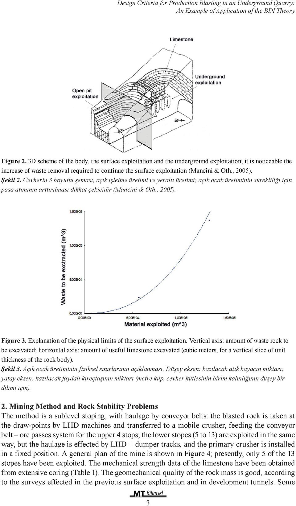 Şekil 2. Cevherin 3 boyutlu şeması, açık işletme üretimi ve yeraltı üretimi; açık ocak üretiminin sürekliliği için pasa atımının arttırılması dikkat çekicidir (Mancini & Oth., 2005). Figure 3.