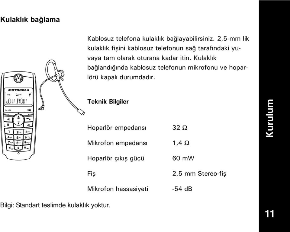 Kulaklk bağlandğnda kablosuz telefonun mikrofonu ve hoparlörü kapal durumdadr.