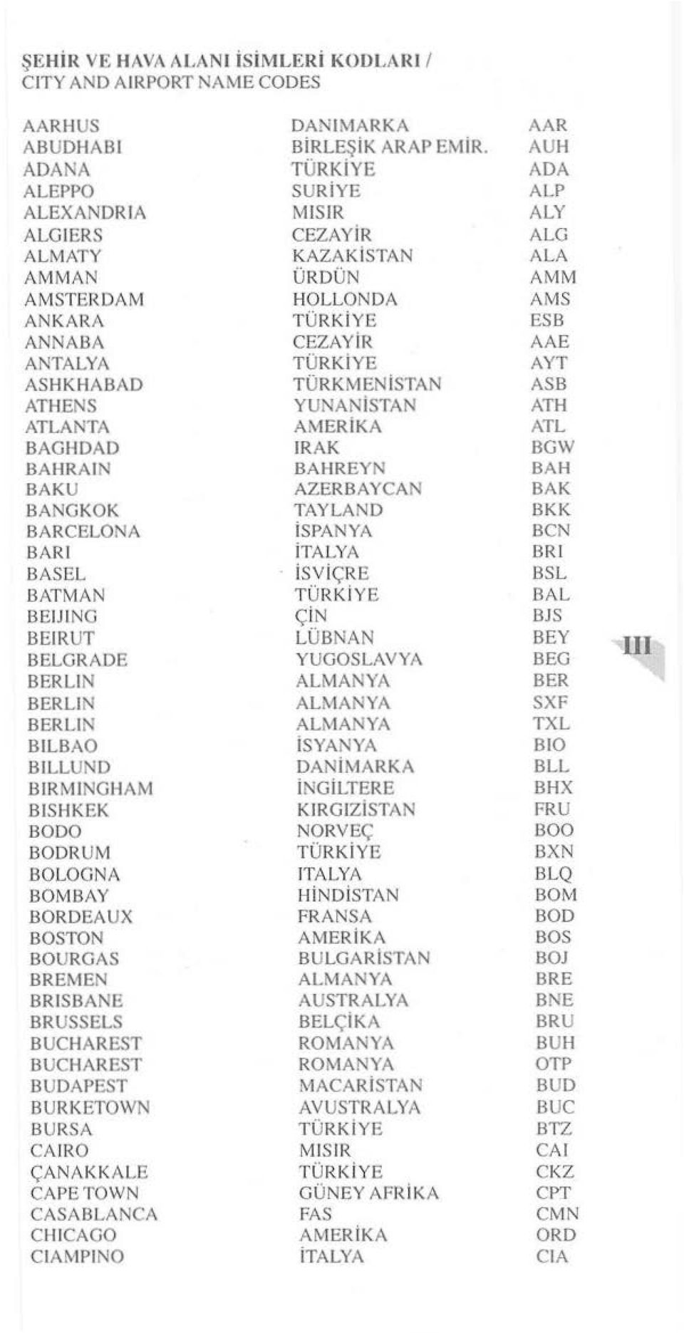 BRUSSELS BUCHAREST BUCHAREST BUDAPEST BURKETOWN BURSA CAl RO ÇANAKKALE CAPETOWN CASASLANCA CHICAGO CIAMPINO DANIMARKA BiRLEŞiK ARAP EMiR.