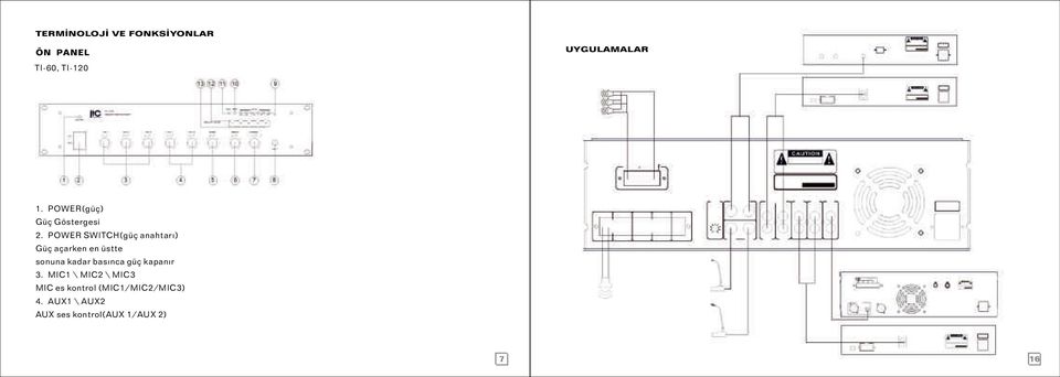 POWER SWITCH(güç anahtarı) Güç açarken en üstte sonuna kadar basınca güç