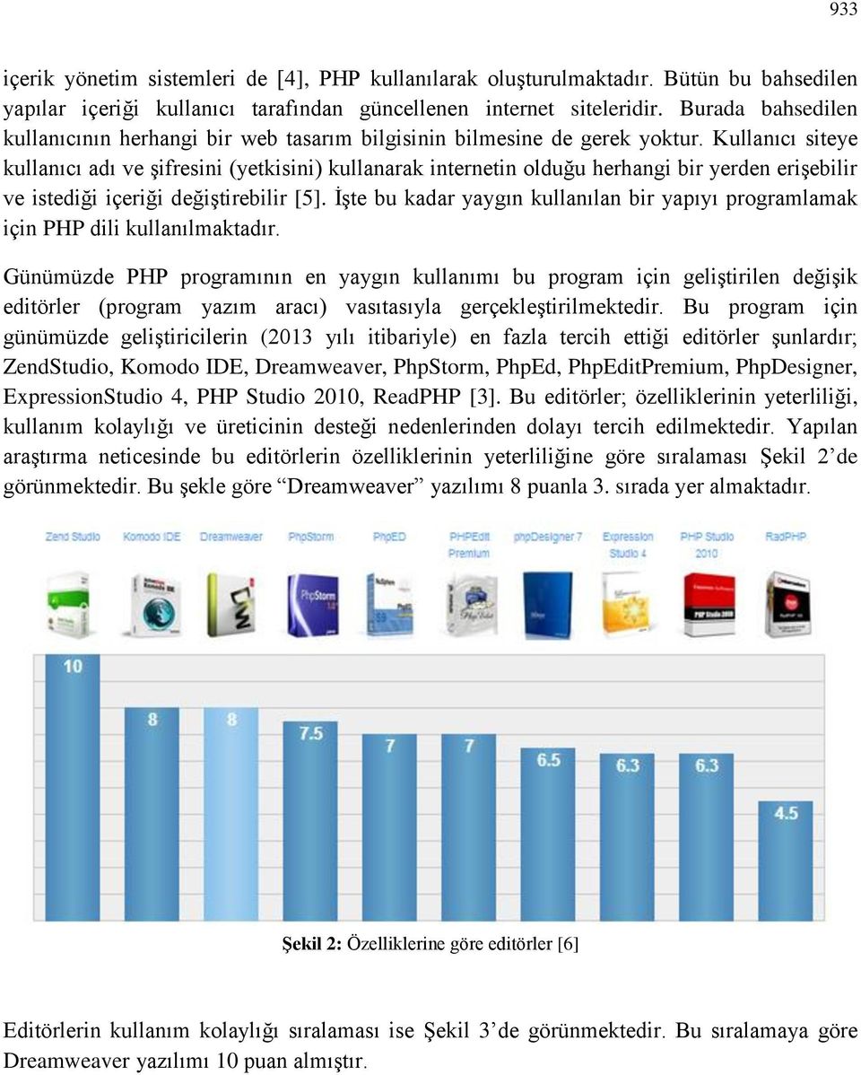 Kullanıcı siteye kullanıcı adı ve şifresini (yetkisini) kullanarak internetin olduğu herhangi bir yerden erişebilir ve istediği içeriği değiştirebilir [5].