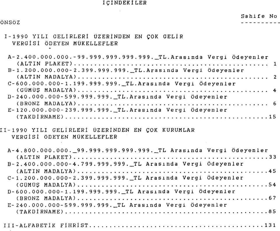 000.000-1.199.999.999._TL.Arasında D-240.000.000-599.999.999._TL.Arasında E-120.000.000-239.999.999._TL.Arasında II-1990 YILI GELİRLERİ ÜZERİNDEN EN ÇOK KURUMLAR VERGİSİ ÖDEYEN MÜKELLEFLER A-4.800.