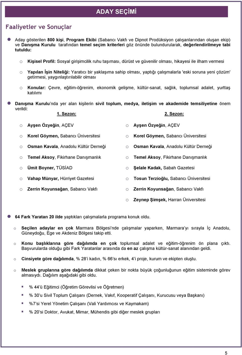 sahip lması, yaptığı çalışmalarla 'eski sruna yeni çözüm' getirmesi, yaygınlaştırılabilir lması Knular: Çevre, eğitim-öğrenim, eknmik gelişme, kültür-sanat, sağlık, tplumsal adalet, yurttaş katılımı