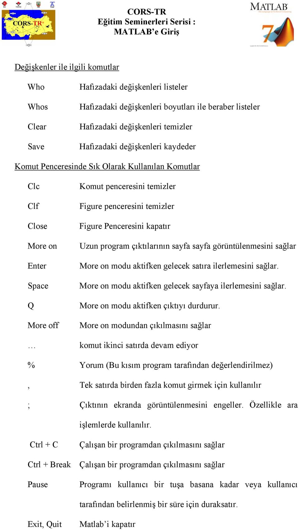 çıktılarının sayfa sayfa görüntülenmesini sağlar More on modu aktifken gelecek satıra ilerlemesini sağlar. More on modu aktifken gelecek sayfaya ilerlemesini sağlar.