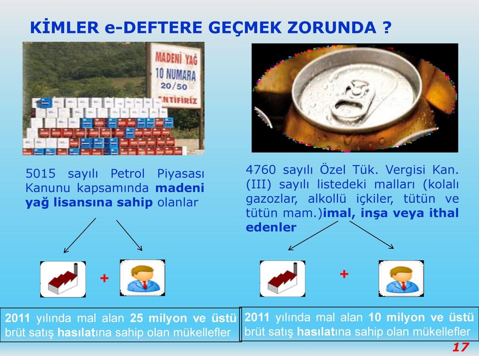 Vergisi Kan. (III) sayılı listedeki malları (kolalı gazozlar, alkollü içkiler, tütün ve tütün mam.