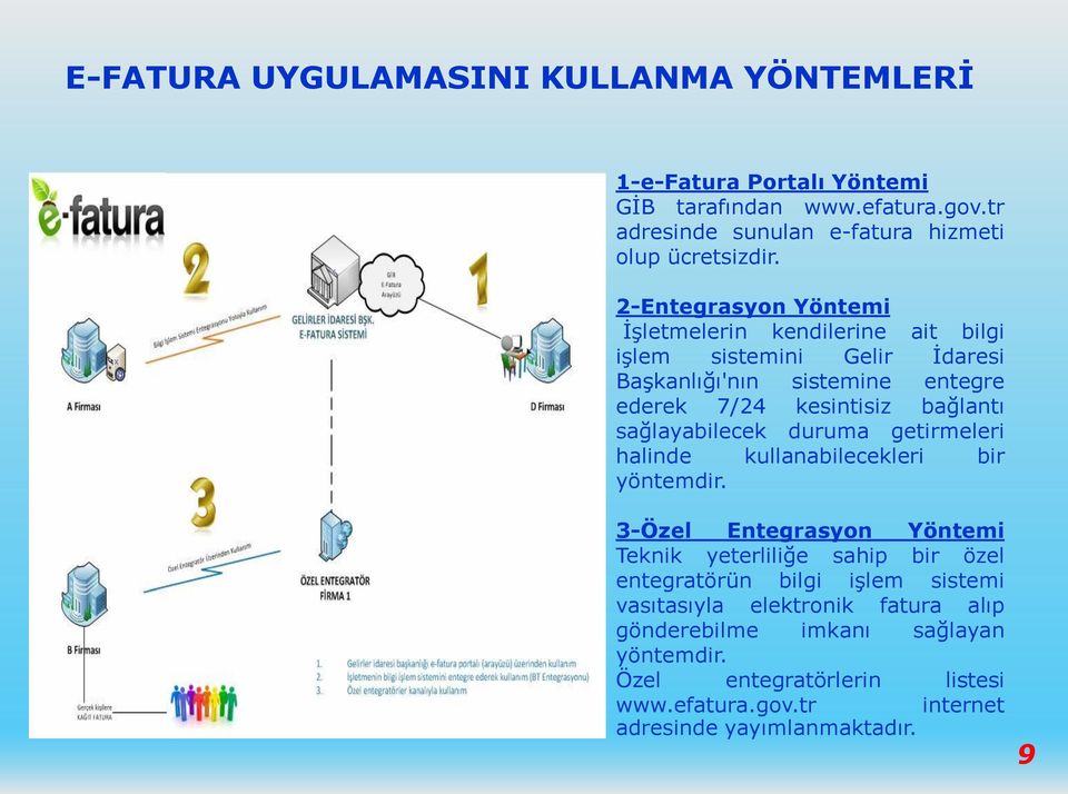 sağlayabilecek duruma getirmeleri halinde kullanabilecekleri bir yöntemdir.