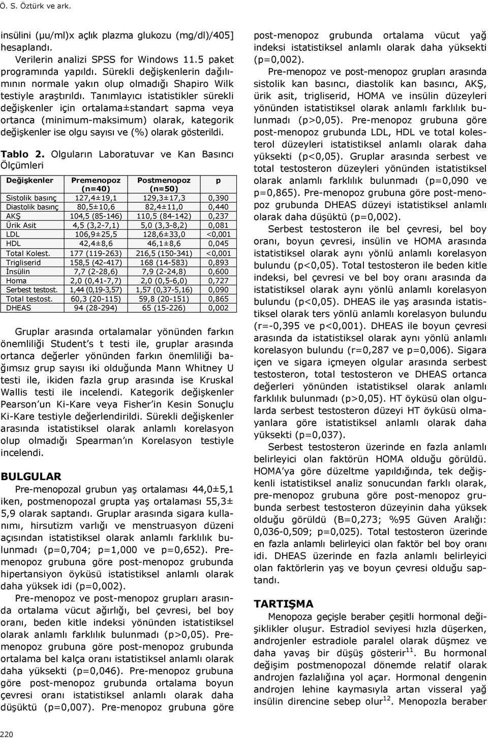 Tan mlay c istatistikler sürekli değişkenler için ortalama±standart sapma veya ortanca (minimum-maksimum) olarak, kategorik değişkenler ise olgu say s ve (%) olarak gösterildi. Tablo 2.