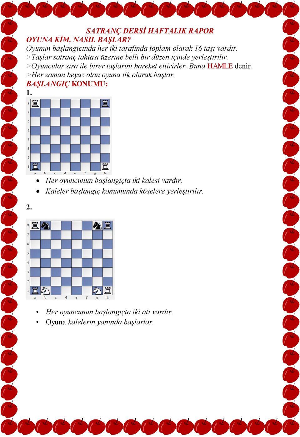 Buna HAMLE denir. >Her zaman beyaz olan oyuna ilk olarak başlar. BAŞLANGIÇ KONUMU: 1. 2.