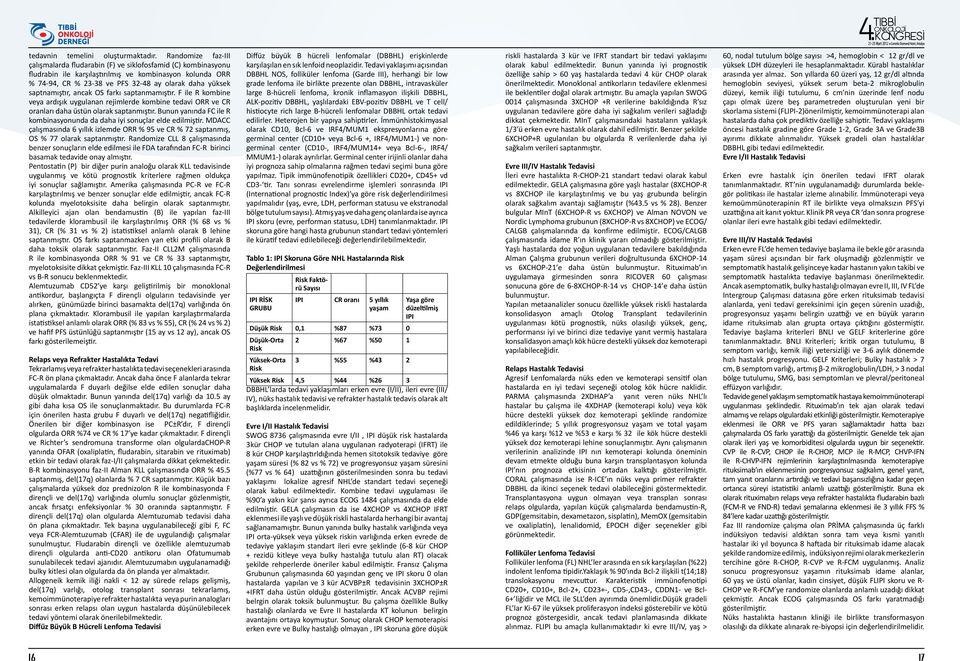 saptnamıştır, ancak OS farkı saptanmamıştır. F ile R kombine veya ardışık uygulanan rejimlerde kombine tedavi ORR ve CR oranları daha üstün olarak saptanmıştır.