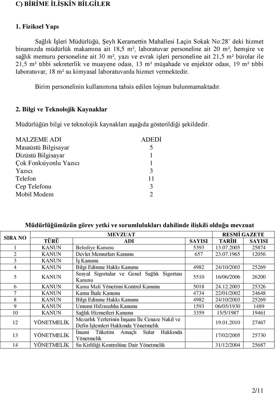 personeline ait 30 m², yazı ve evrak işleri personeline ait 21,5 m² bürolar ile 21,5 m² tıbbi sekreterlik ve muayene odası, 13 m² müşahade ve enjektör odası, 19 m² tıbbi laboratuvar, 18 m² su