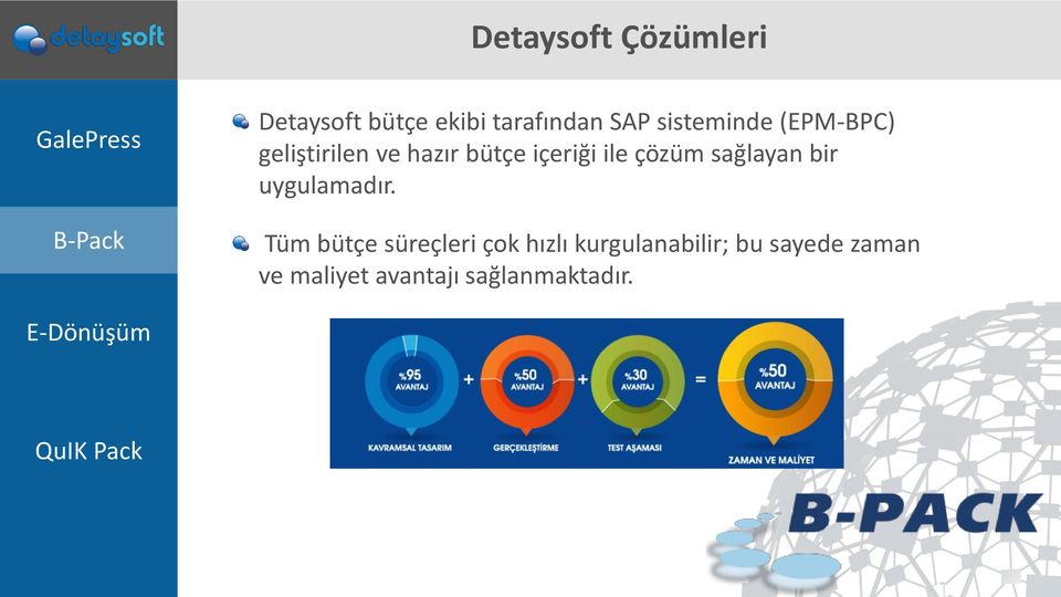 sağlayan bir uygulamadır.