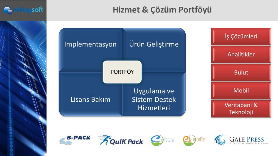 Analitikler Bulut Lisans Bakım Uygulama ve