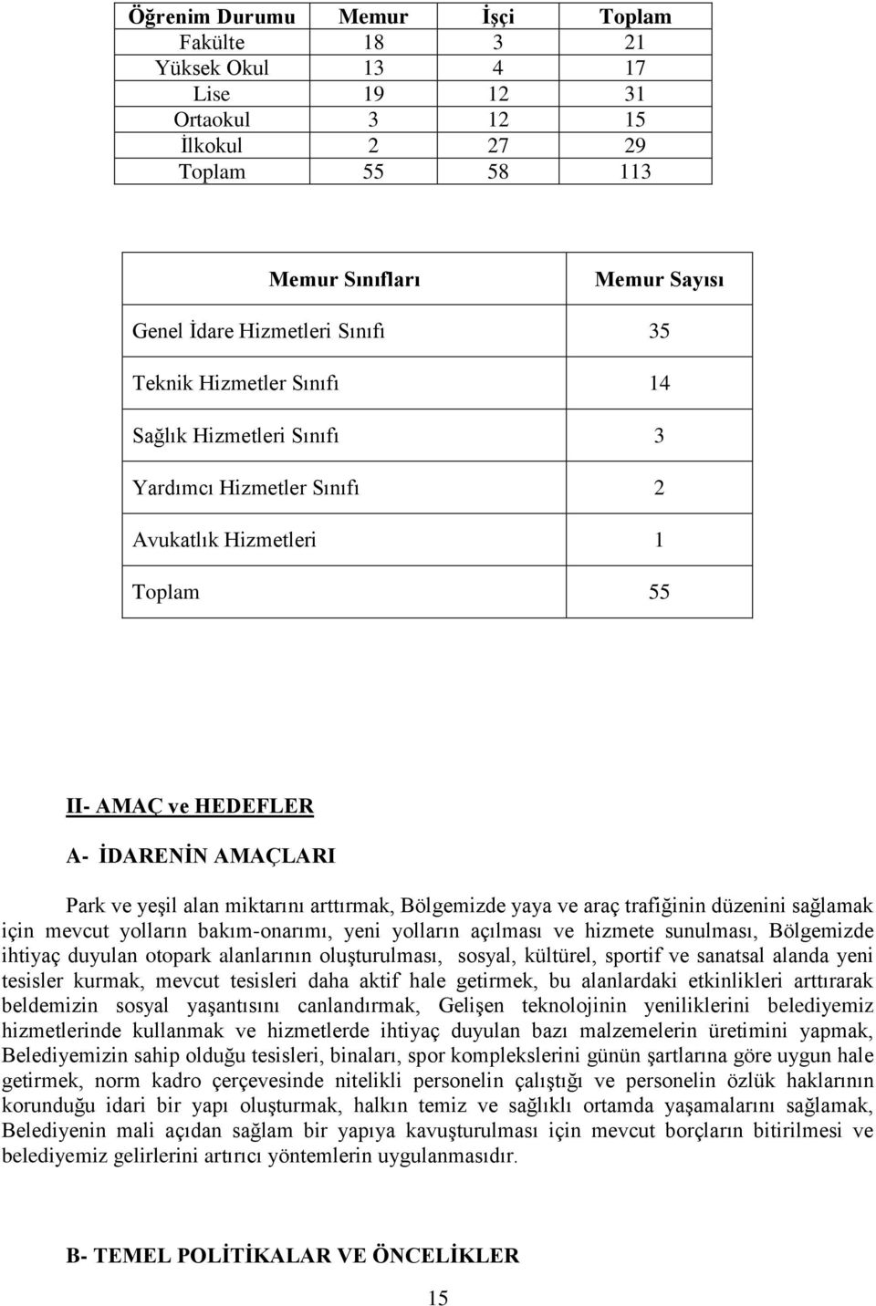 Bölgemizde yaya ve araç trafiğinin düzenini sağlamak için mevcut yolların bakım-onarımı, yeni yolların açılması ve hizmete sunulması, Bölgemizde ihtiyaç duyulan otopark alanlarının oluşturulması,