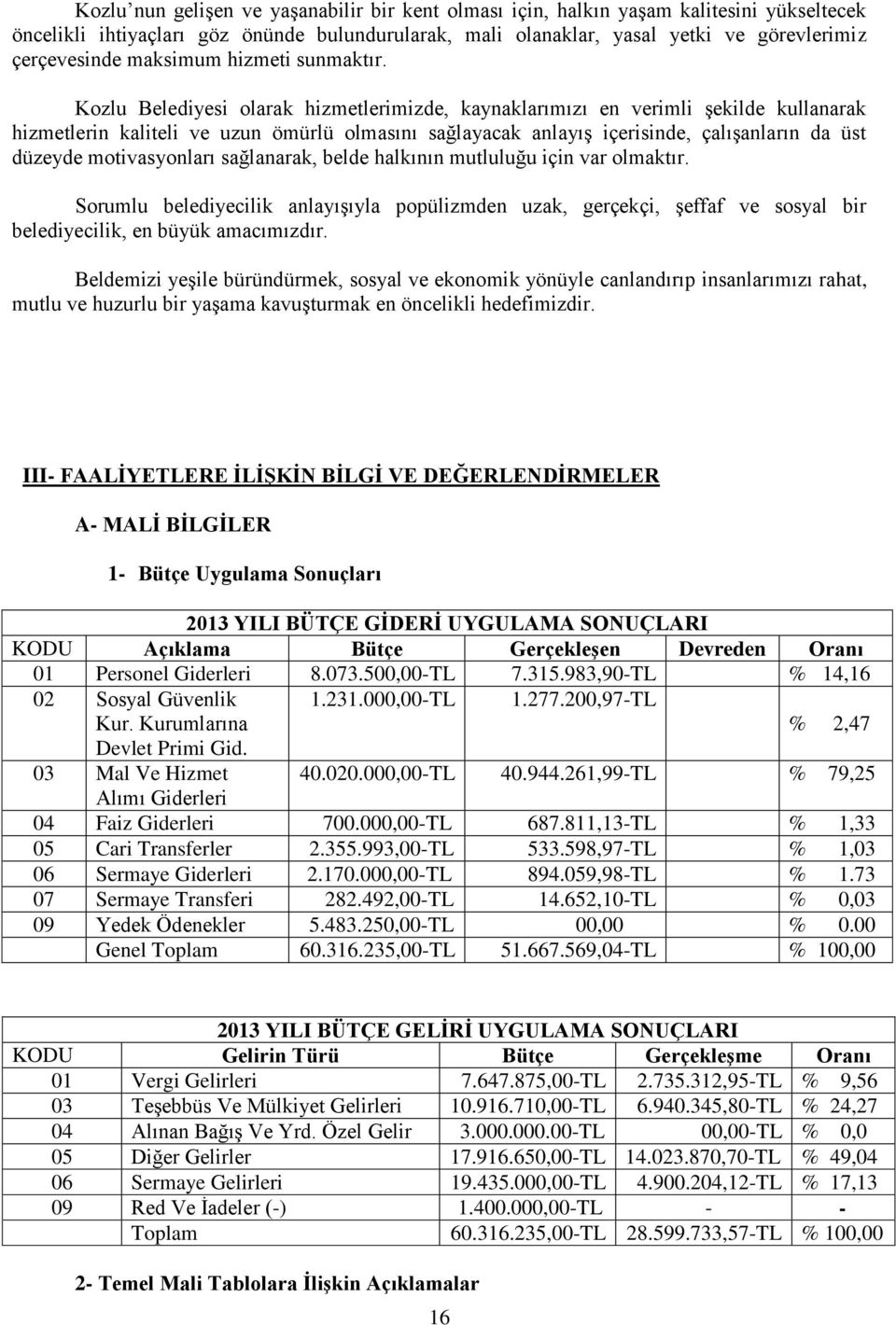 Kozlu Belediyesi olarak hizmetlerimizde, kaynaklarımızı en verimli şekilde kullanarak hizmetlerin kaliteli ve uzun ömürlü olmasını sağlayacak anlayış içerisinde, çalışanların da üst düzeyde