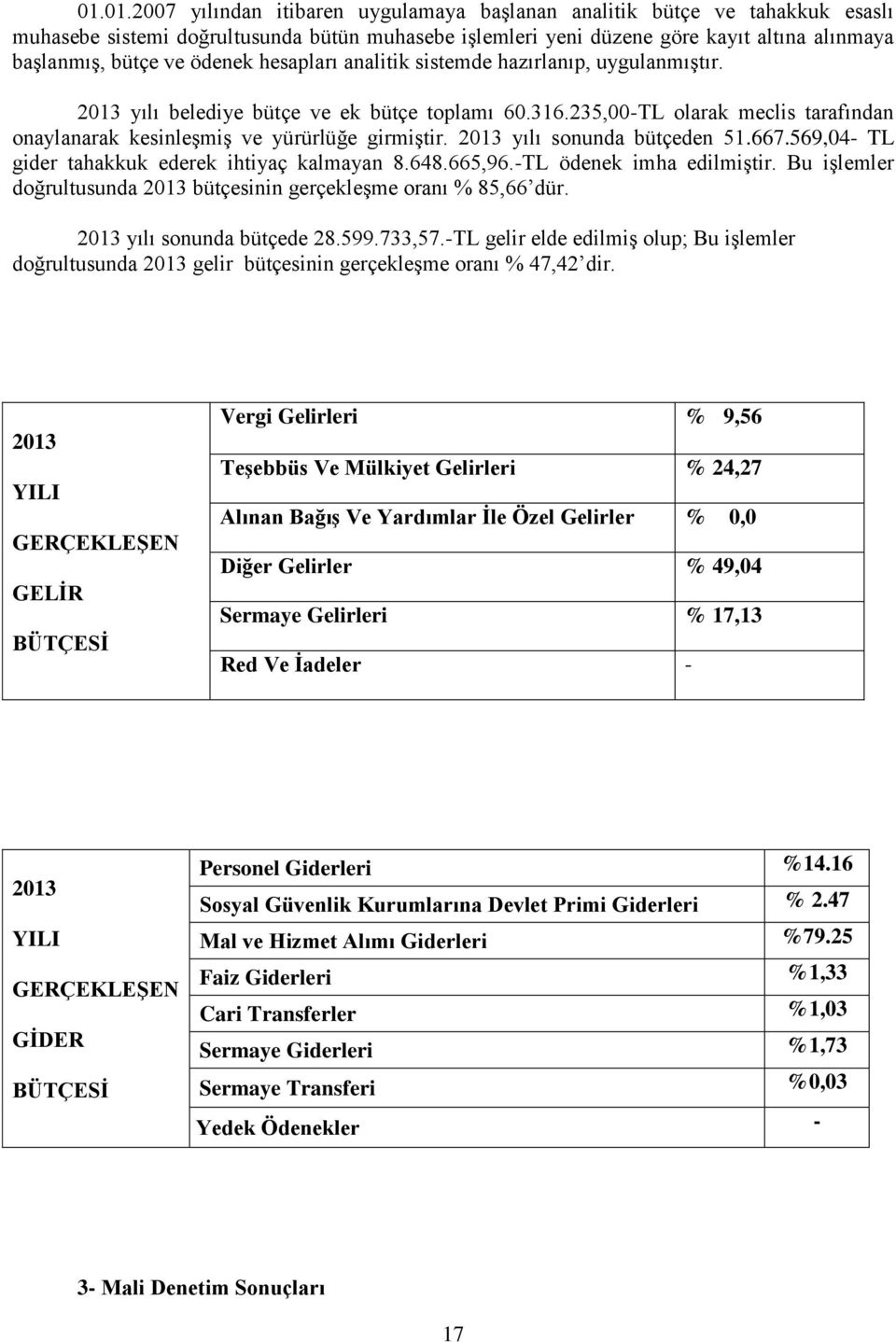 2013 yılı sonunda bütçeden 51.667.569,04- TL gider tahakkuk ederek ihtiyaç kalmayan 8.648.665,96.-TL ödenek imha edilmiştir. Bu işlemler doğrultusunda 2013 bütçesinin gerçekleşme oranı % 85,66 dür.