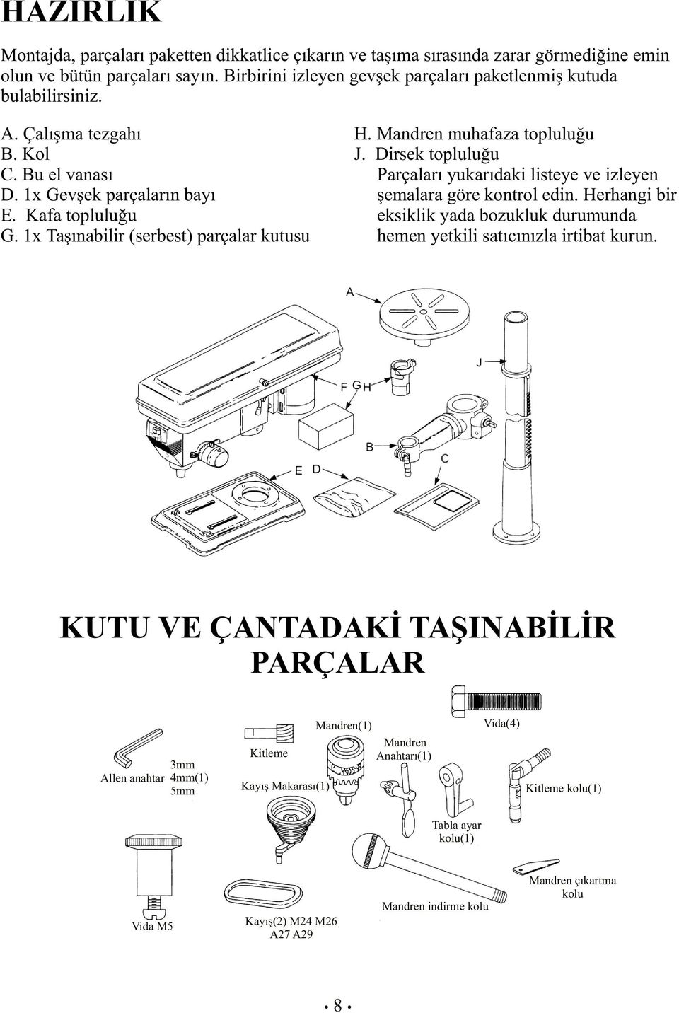 1x Taşınabilir (serbest) parçalar kutusu H. Mandren muhafaza topluluğu J. Dirsek topluluğu Parçaları yukarıdaki listeye ve izleyen şemalara göre kontrol edin.