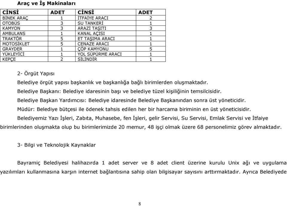 Belediye Başkanı: Belediye idaresinin başı ve belediye tüzel kişiliğinin temsilcisidir. Belediye Başkan Yardımcısı: Belediye idaresinde Belediye Başkanından sonra üst yöneticidir.