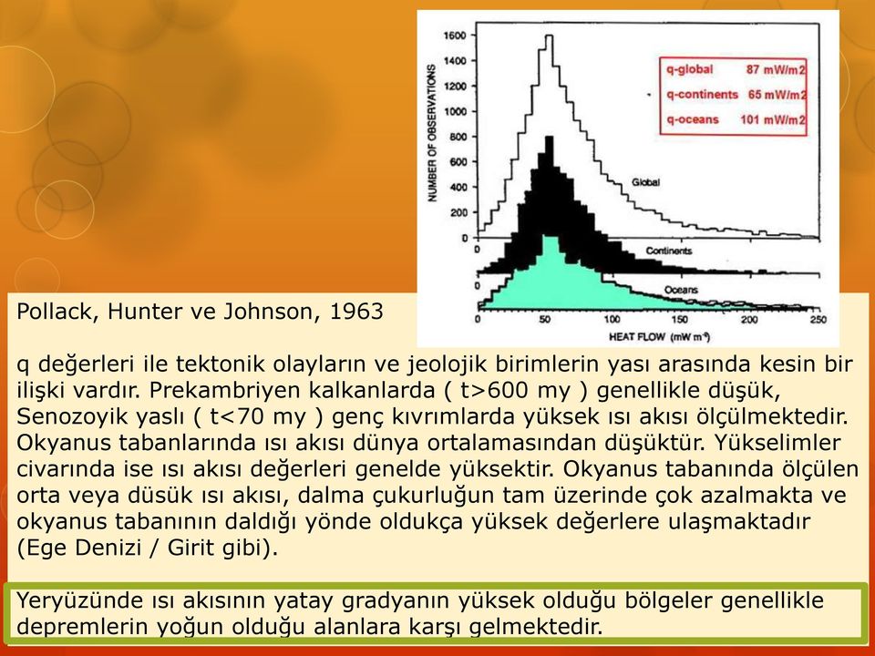 Okyanus tabanlarında ısı akısı dünya ortalamasından düşüktür. Yükselimler civarında ise ısı akısı değerleri genelde yüksektir.