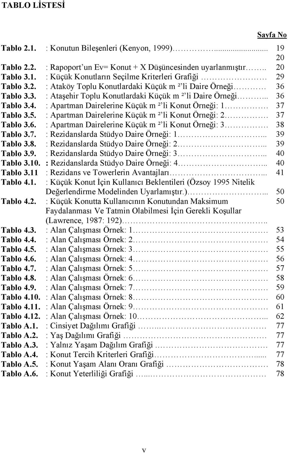 37 Tablo 3.5. : Apartman Dairelerine Küçük m ² li Konut Örneği: 2. 37 Tablo 3.6. : Apartman Dairelerine Küçük m ² li Konut Örneği: 3. 38 Tablo 3.7. : Rezidanslarda Stüdyo Daire Örneği: 1... 39 Tablo 3.